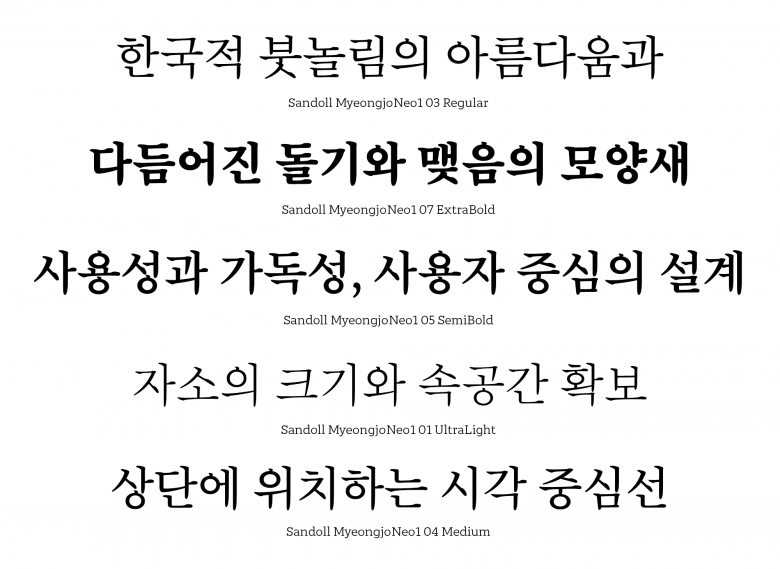 fontstand sandoll myeongjo
